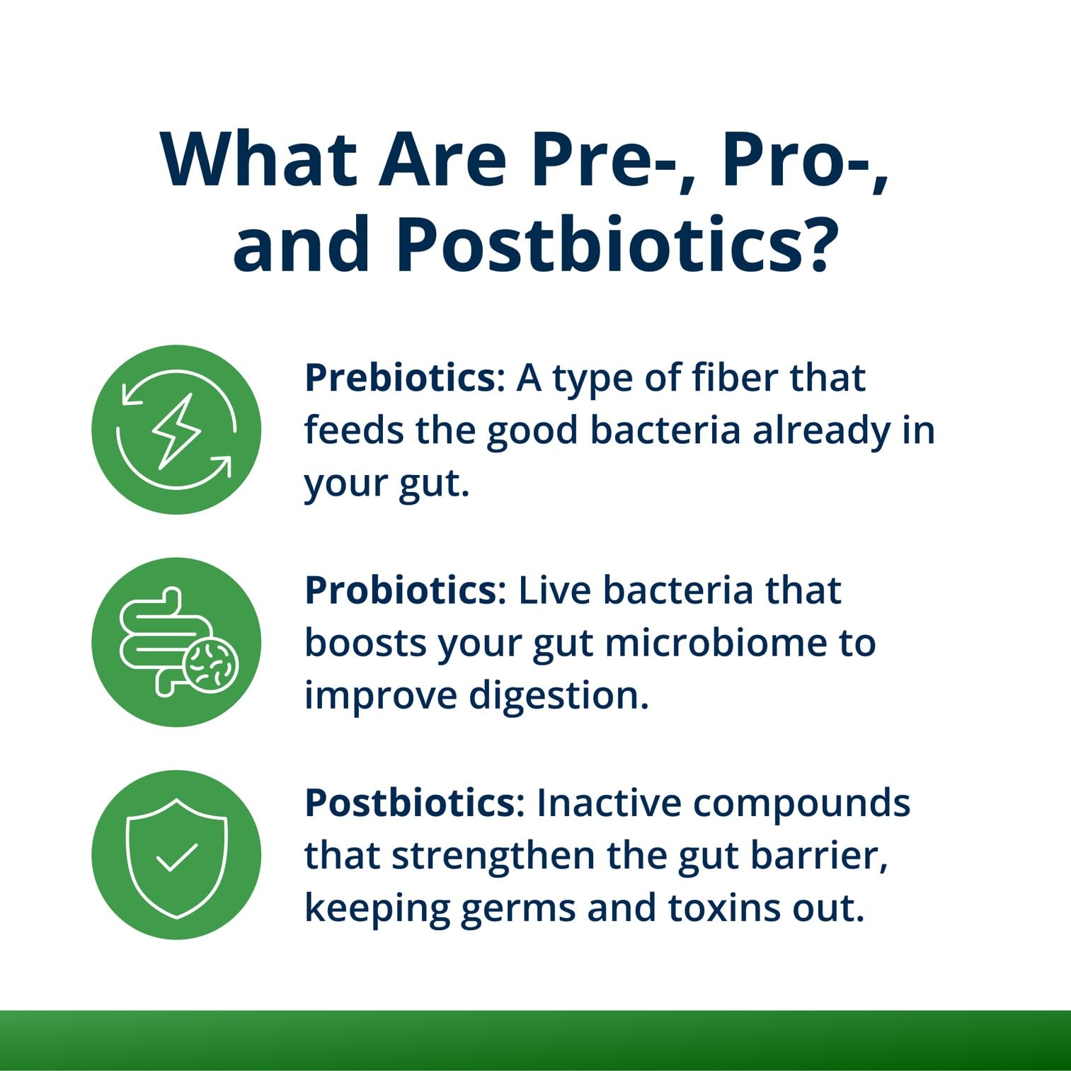 Metagenics UltraFlora Triplebiotic packaging highlighting non-GMO, gluten-free vegan capsules.