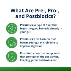 Metagenics UltraFlora Triplebiotic packaging highlighting non-GMO, gluten-free vegan capsules.