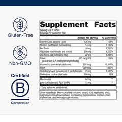 Metagenics Vitamin B-Complex capsules close-up highlighting active B6 and B12