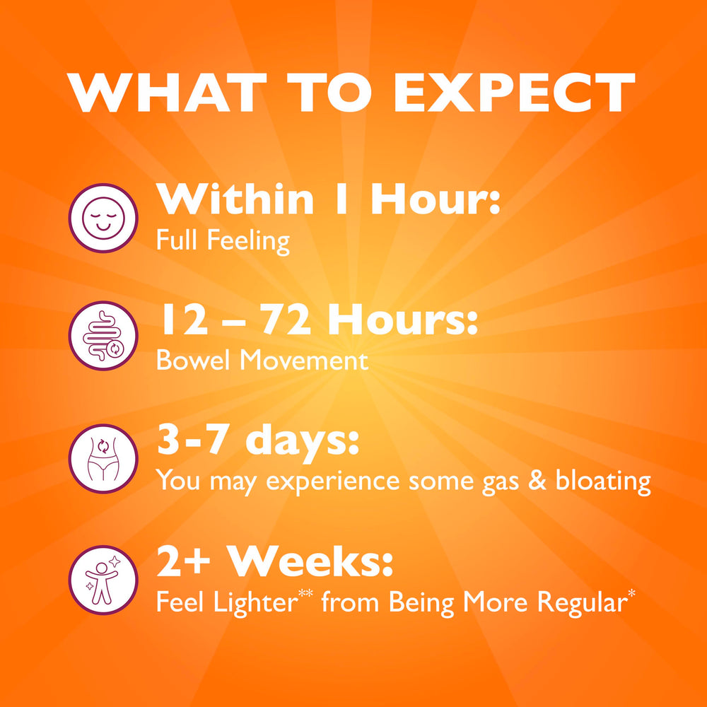 Metamucil daily fiber routine image suggests consistency.