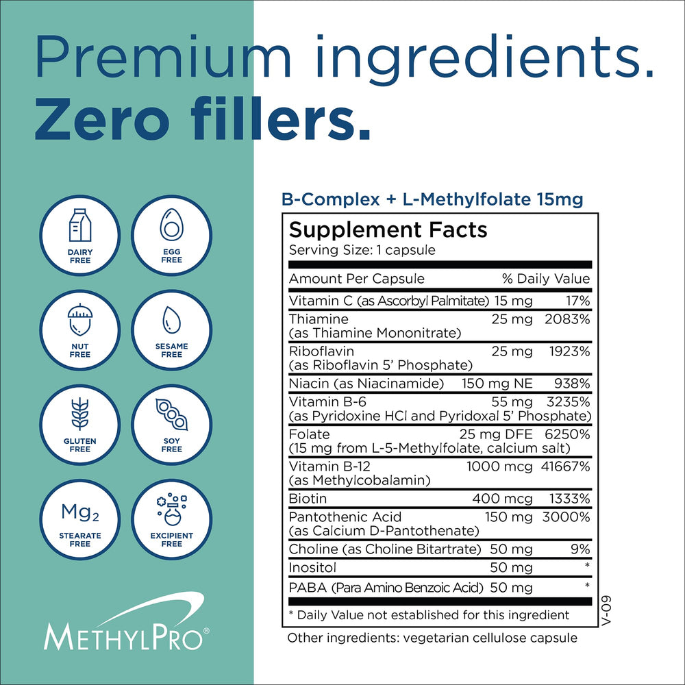 Capsules and heart-symbol indicating support for heart health