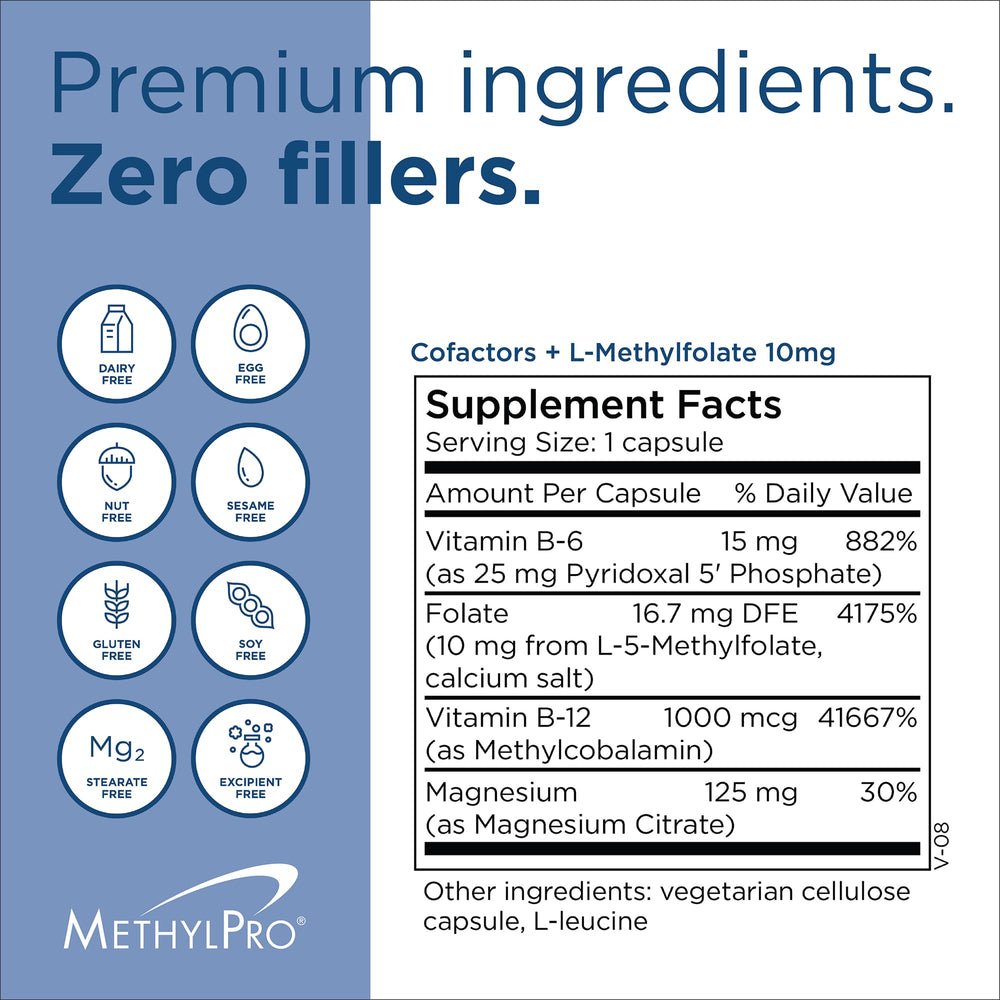 MethylPro clean-label capsules on label without common allergens