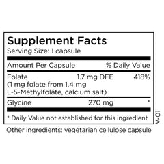 Close-up of MethylPro capsules showing small, easy-to-swallow form