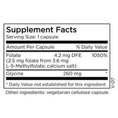Close-up of MethylPro L-Methylfolate capsules highlighting a clean, allergen-free formula.