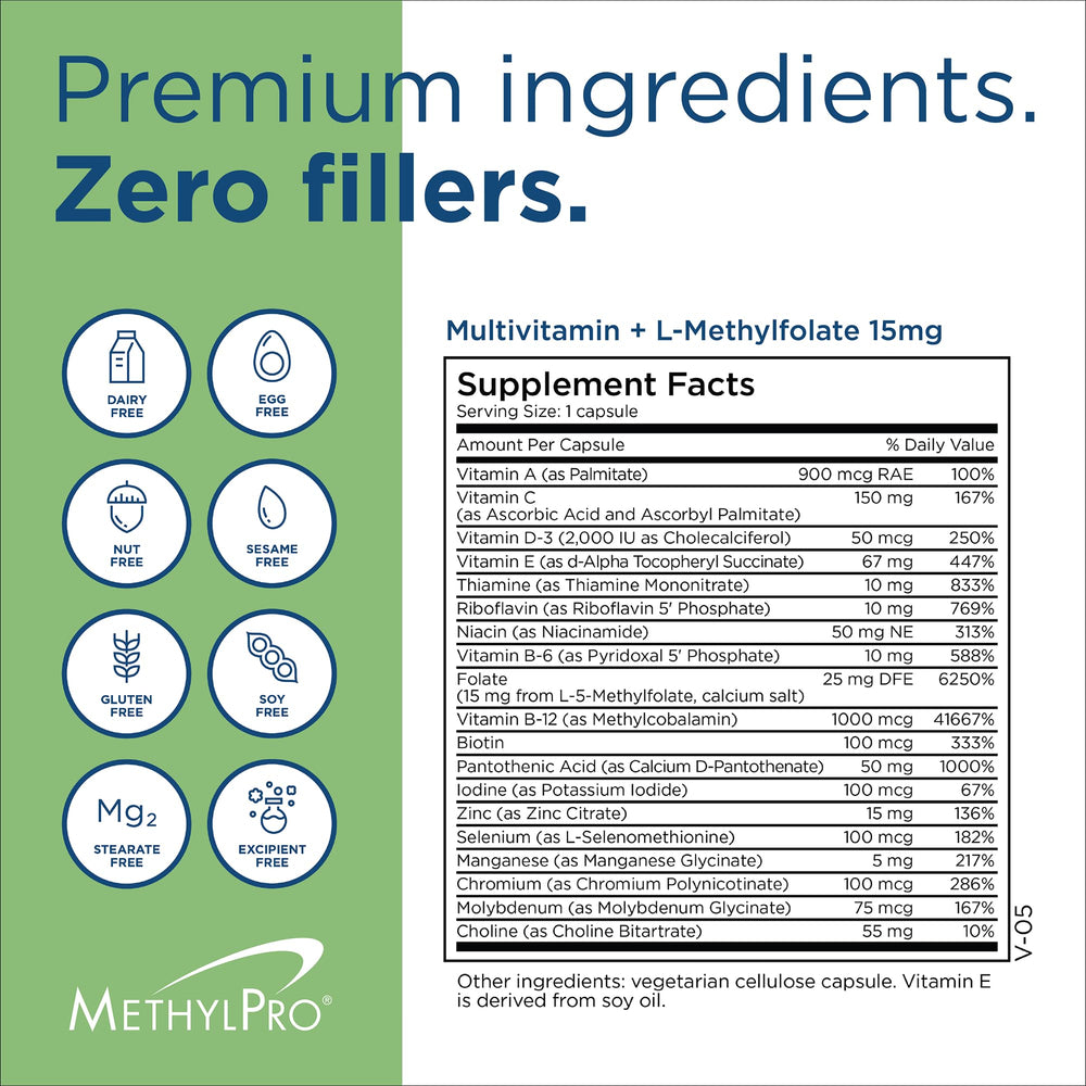 MethylPro wellness on kitchen shelf suggests everyday support