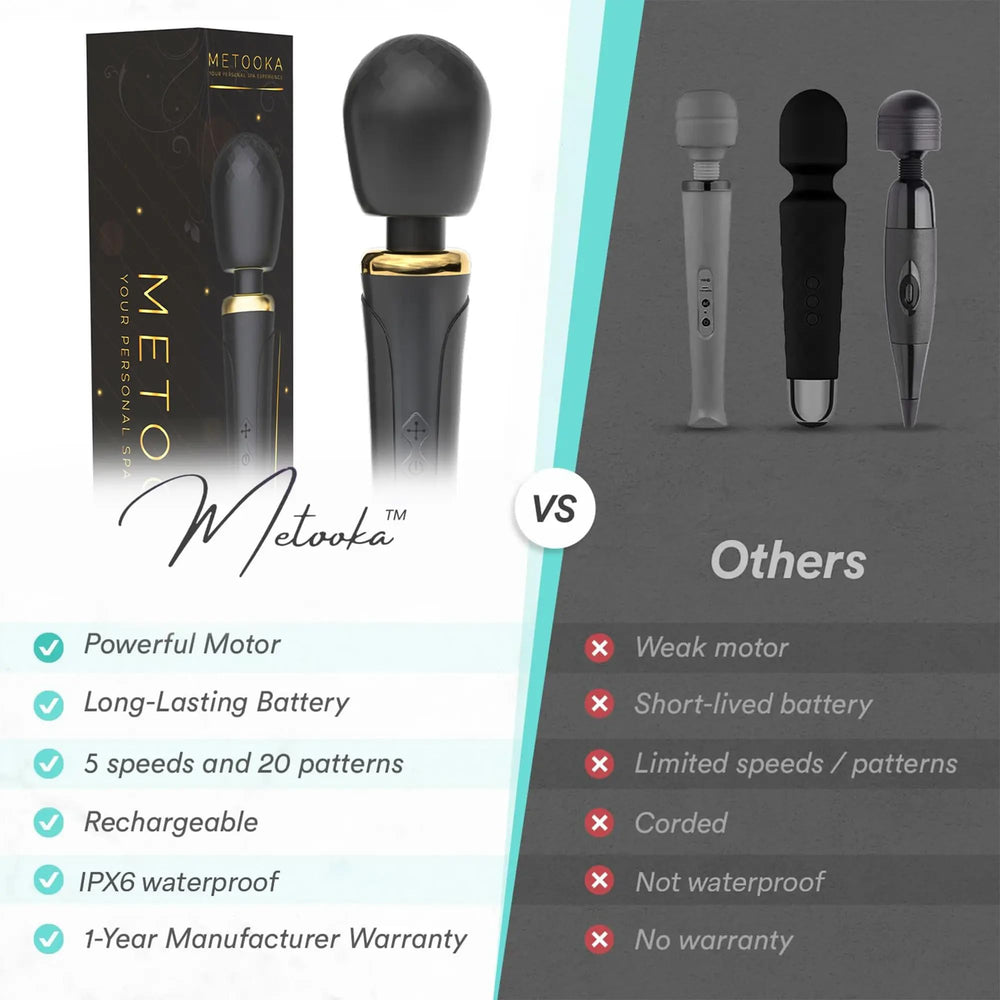 Metooka massager with soft-head design targets sore areas precisely