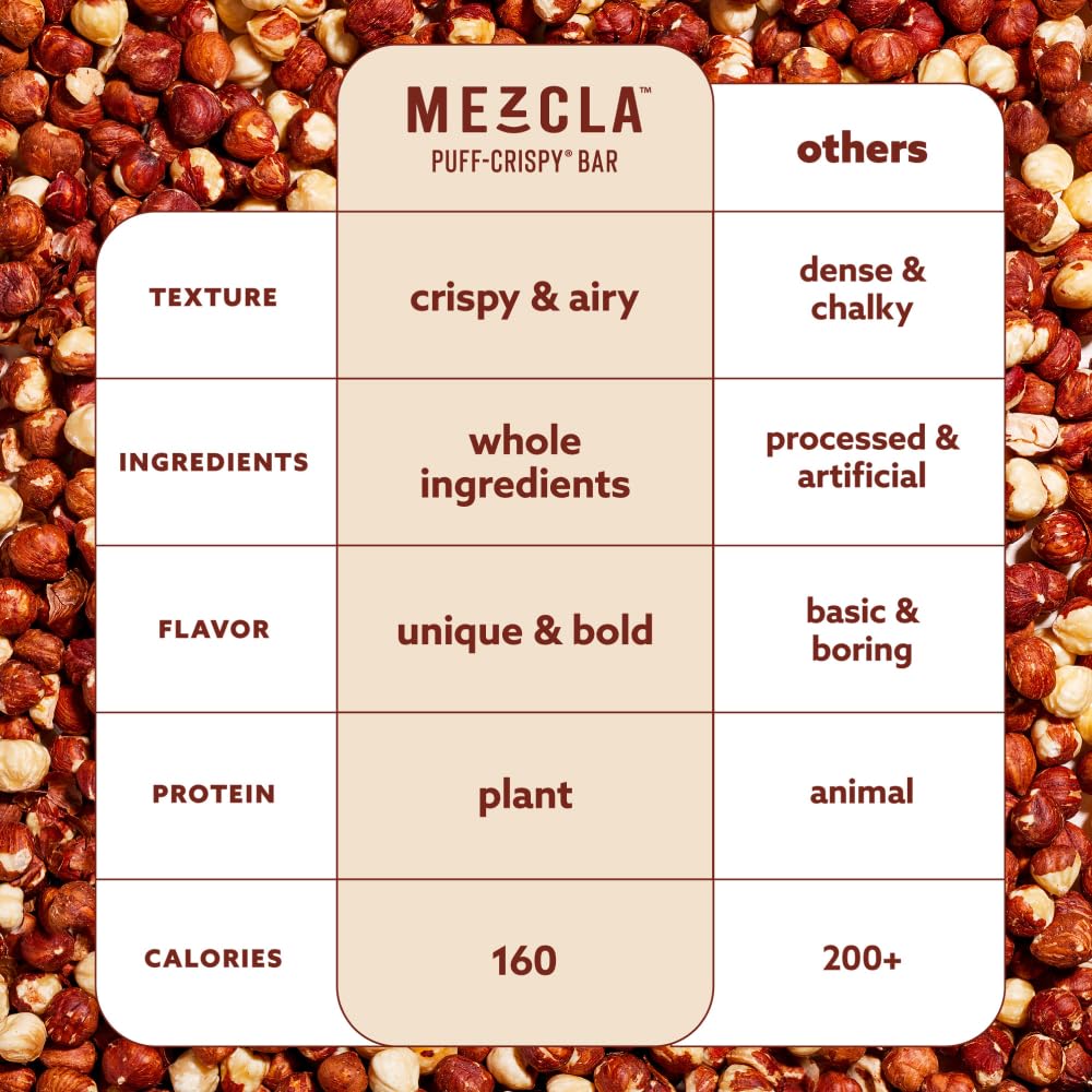 Mezcla Puff Crispy Bar bite-sized piece shows lightweight crisp break.