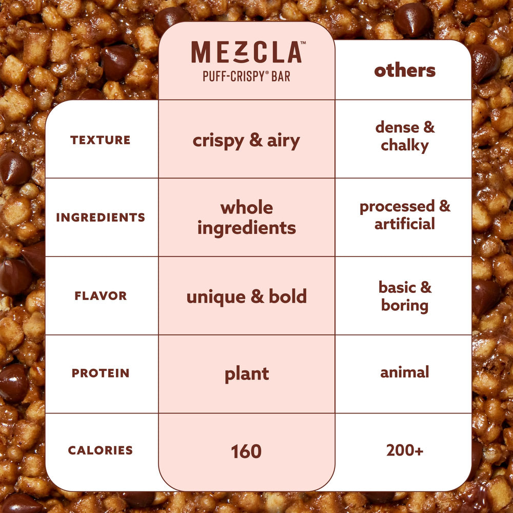 Mezcla bar with creamy sunflower butter visible for a rich bite