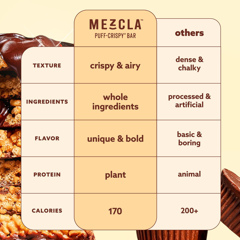 Mezcla Bar ingredients close-up shows pea crisps and quinoa base.