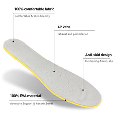 MFBUYING breathable-ventilation insole promotes airflow for drier feet and odor control.