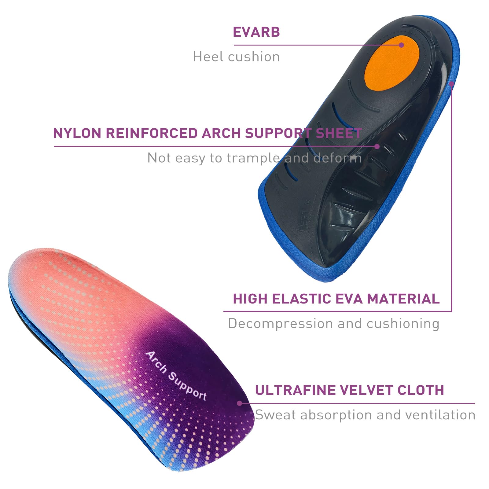MFBUYING high arch support insole close-up for stability