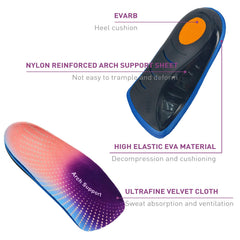 MFBUYING high arch support insole close-up for stability