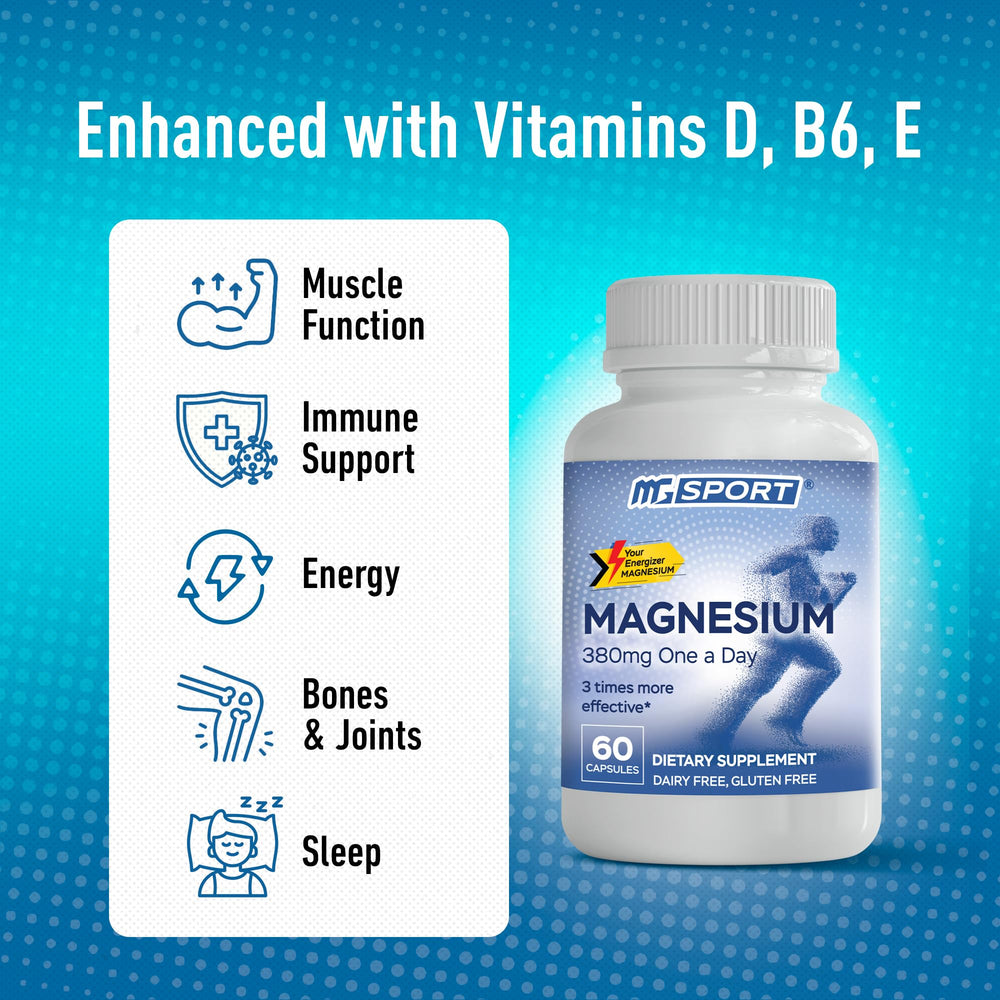 MgSport vitamin blend with B6, D, and E for comprehensive mineral support.