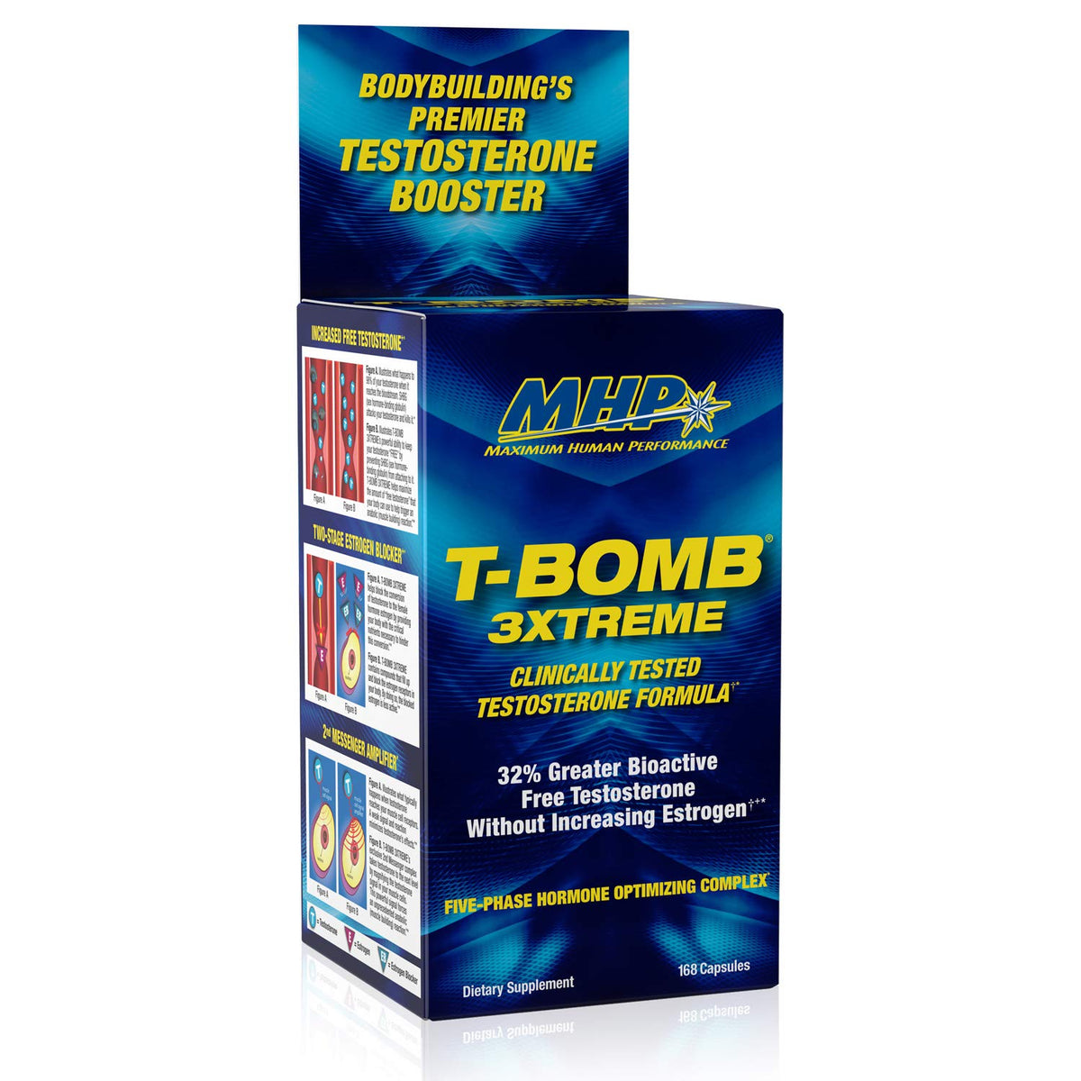 Maximum Human Performance MHP T-Bomb 3xtreme bottle close-up for testosterone support