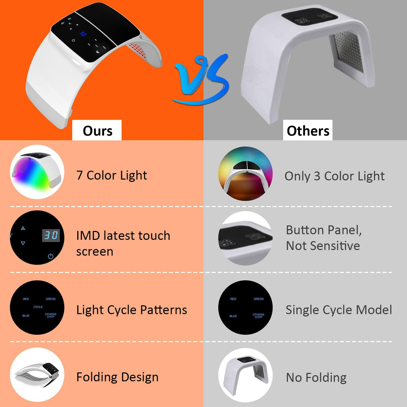 mhpoycd color options showcase distinct light modes for customization