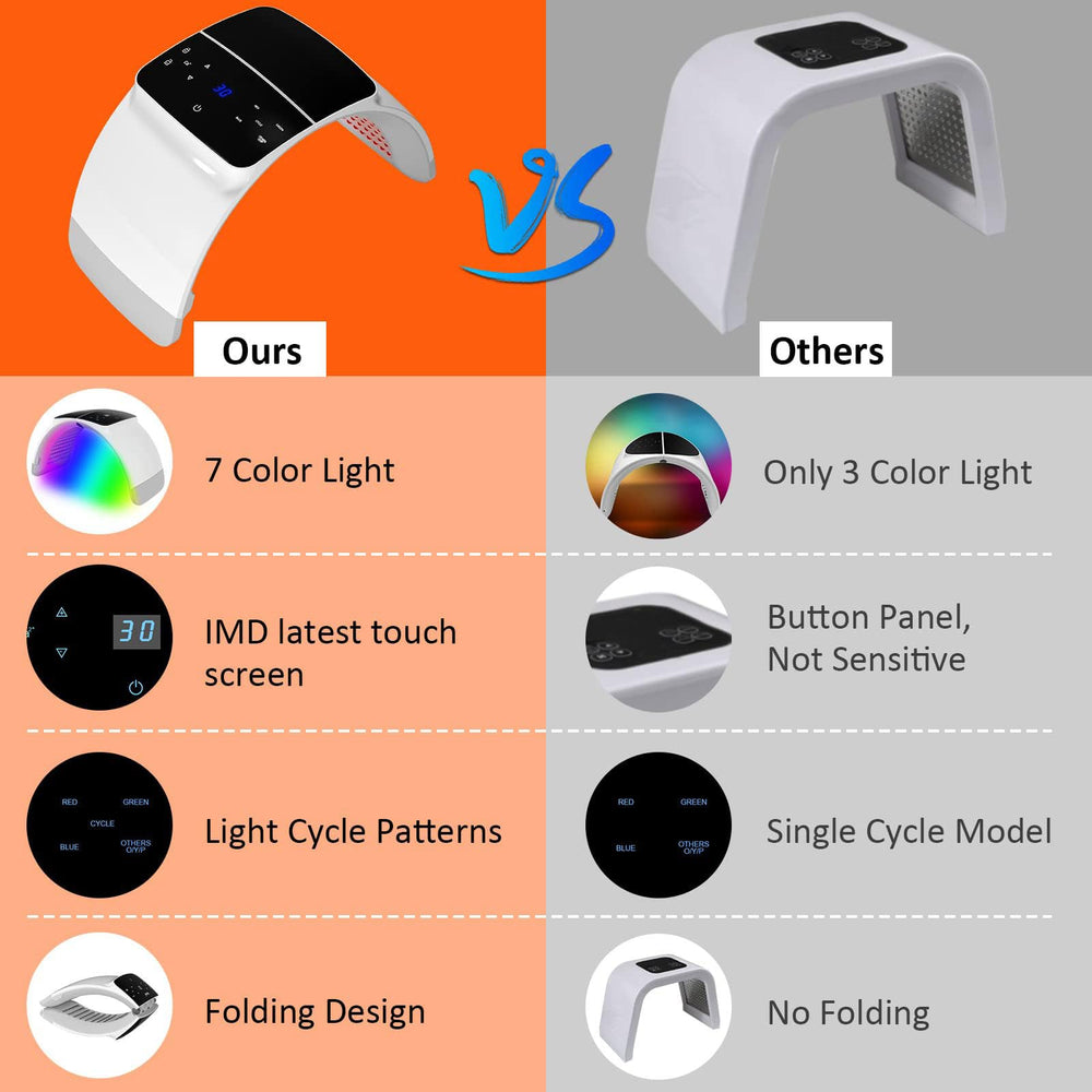 mhpoycd color options showcase distinct light modes for customization