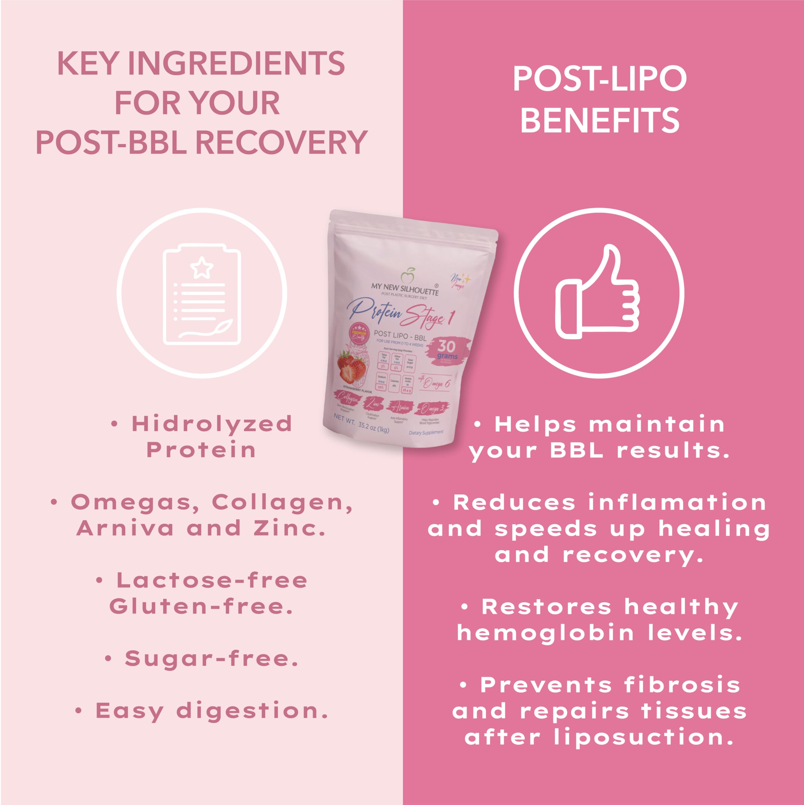 MI NUEVA SILUETA Lipotransfer Stage 1 blender-ready mix with liquids.