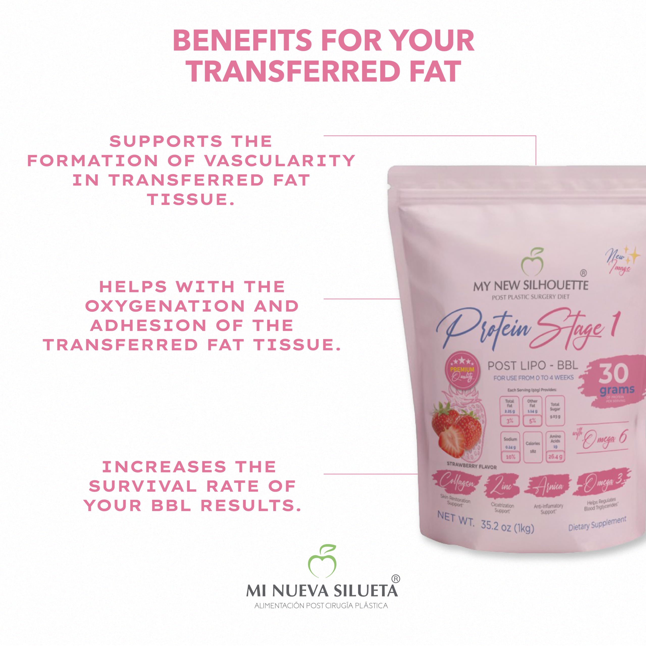 MI NUEVA SILUETA Lipotransfer Stage 1 fruit add-ins for flavor customization.