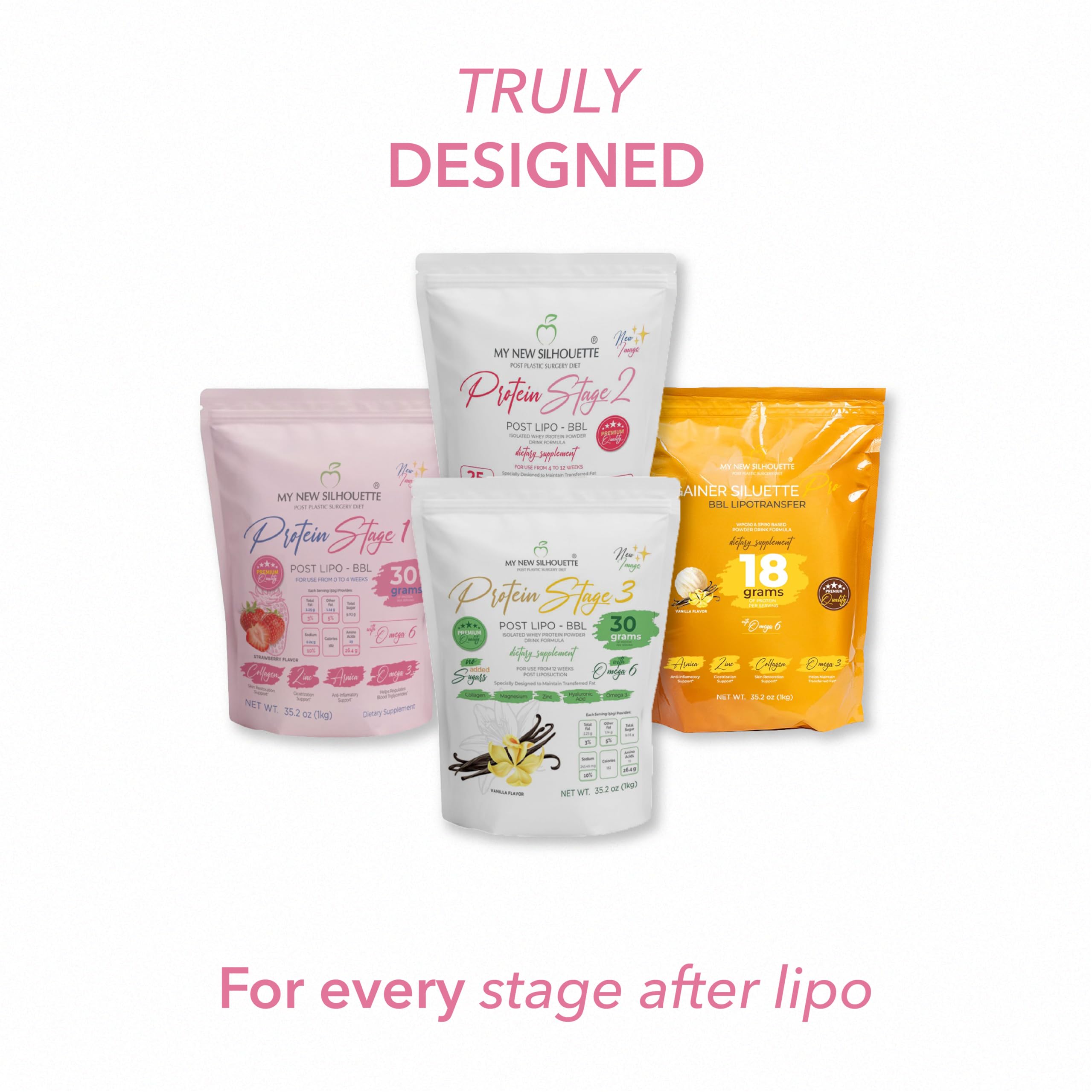 MI NUEVA SILUETA Lipotransfer Stage 1 morning routine supports balanced post-op nutrition.