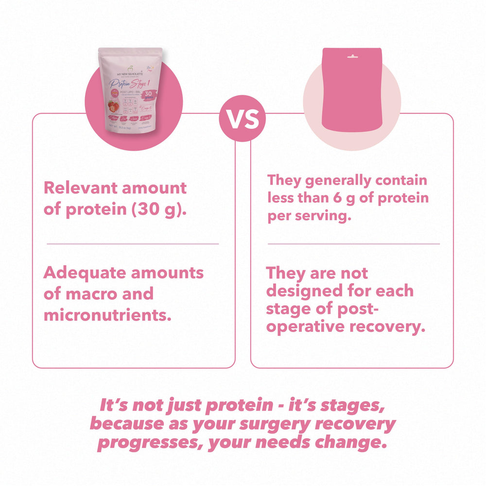 MI NUEVA SILUETA Lipotransfer Stage 1 serving jar tracks daily intake.