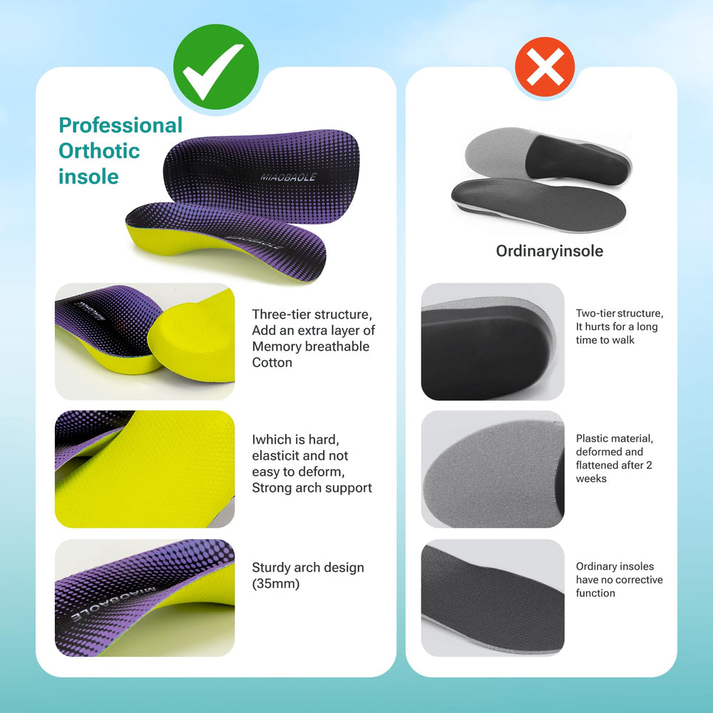 MIAOBAOLE includes after-sale warranty and responsive support.