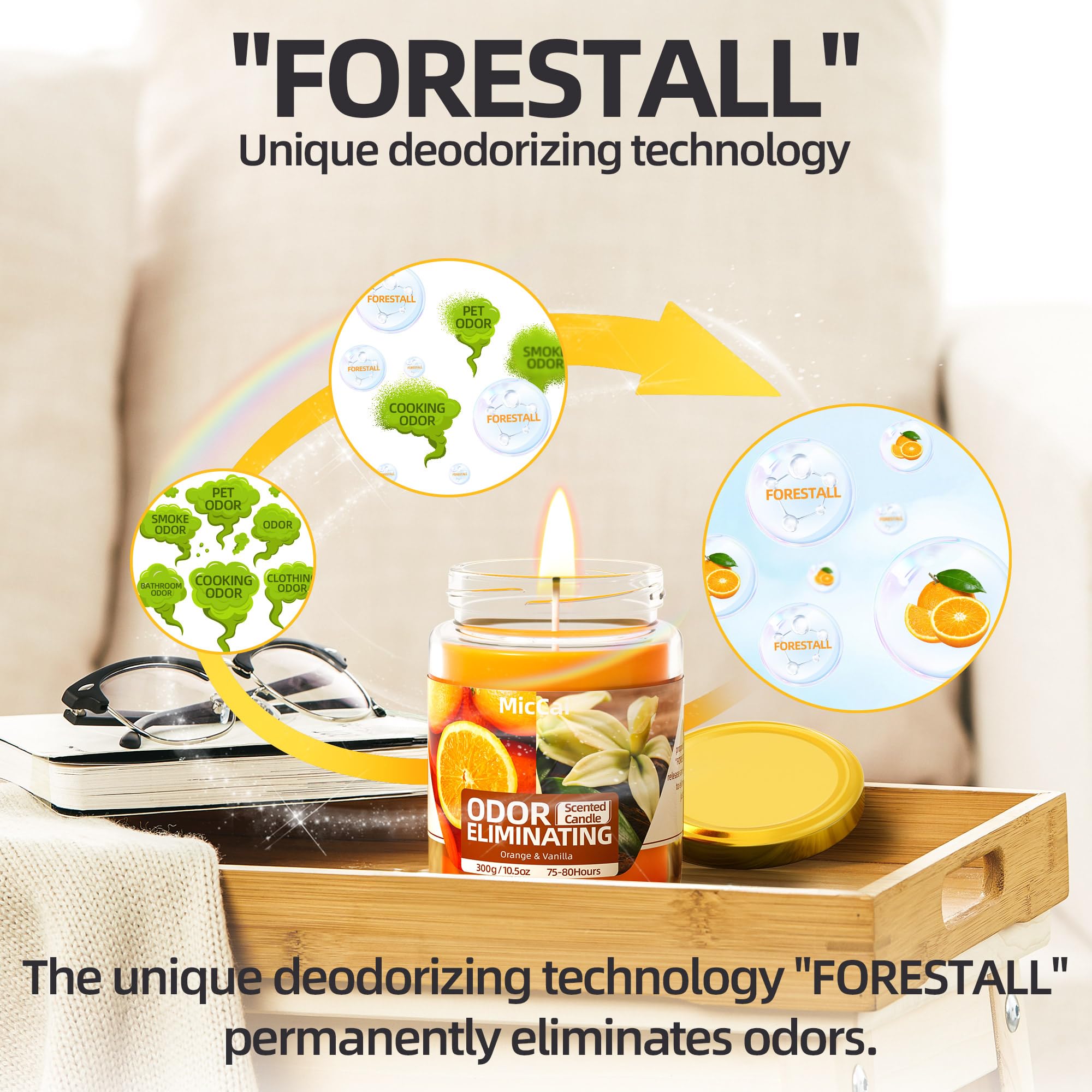 MicCai candle burning with citrus and vanilla aroma in a cozy room