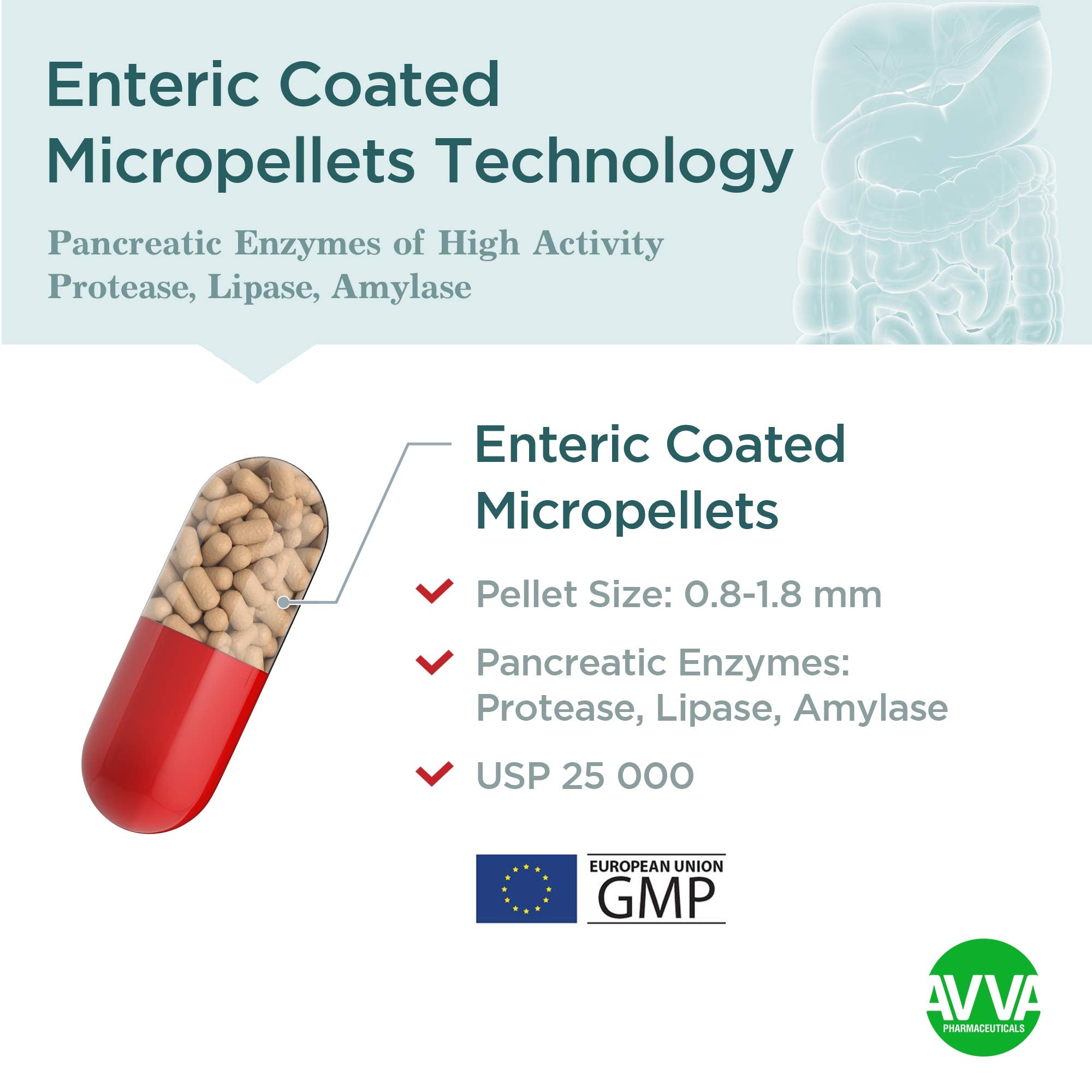 Micrazym AVVA dispensing capsules for easy, on-the-go serving with sustained release.