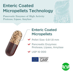 Micrazym AVVA label detail showing 10,000 USP units per capsule.