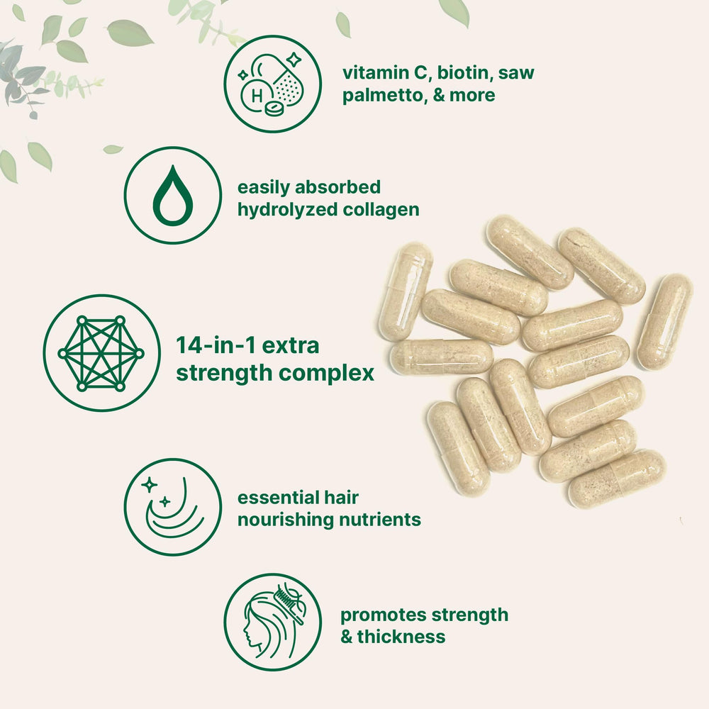 Micro Ingredients 14-in-1 formula ingredients image emphasizes biotin, collagen, saw palmetto, and more.