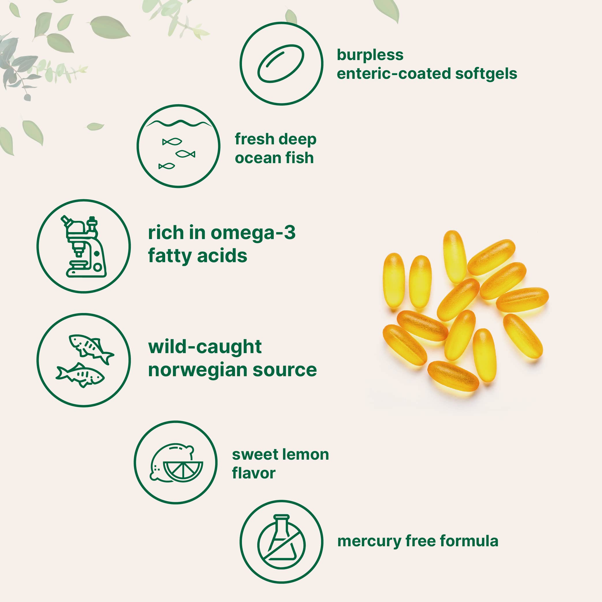 Micro Ingredients bottle containing 200 softgels for up to 100 days