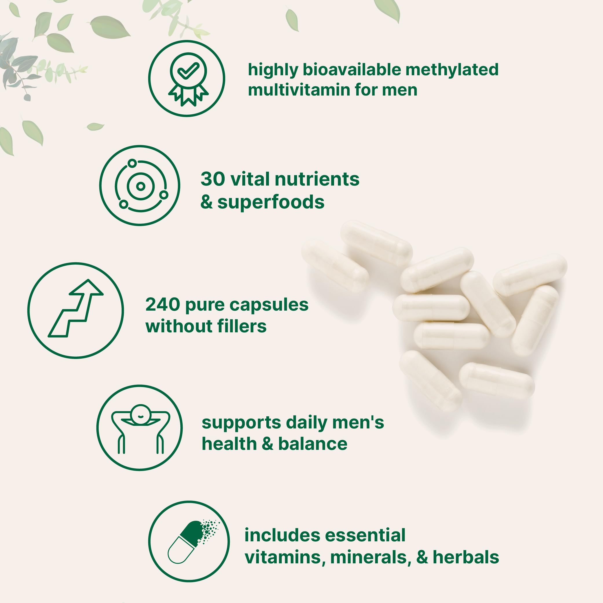 Bottle label highlights 30 nutrients for daily wellness from Micro Ingredients.