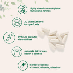 Bottle label highlights 30 nutrients for daily wellness from Micro Ingredients.
