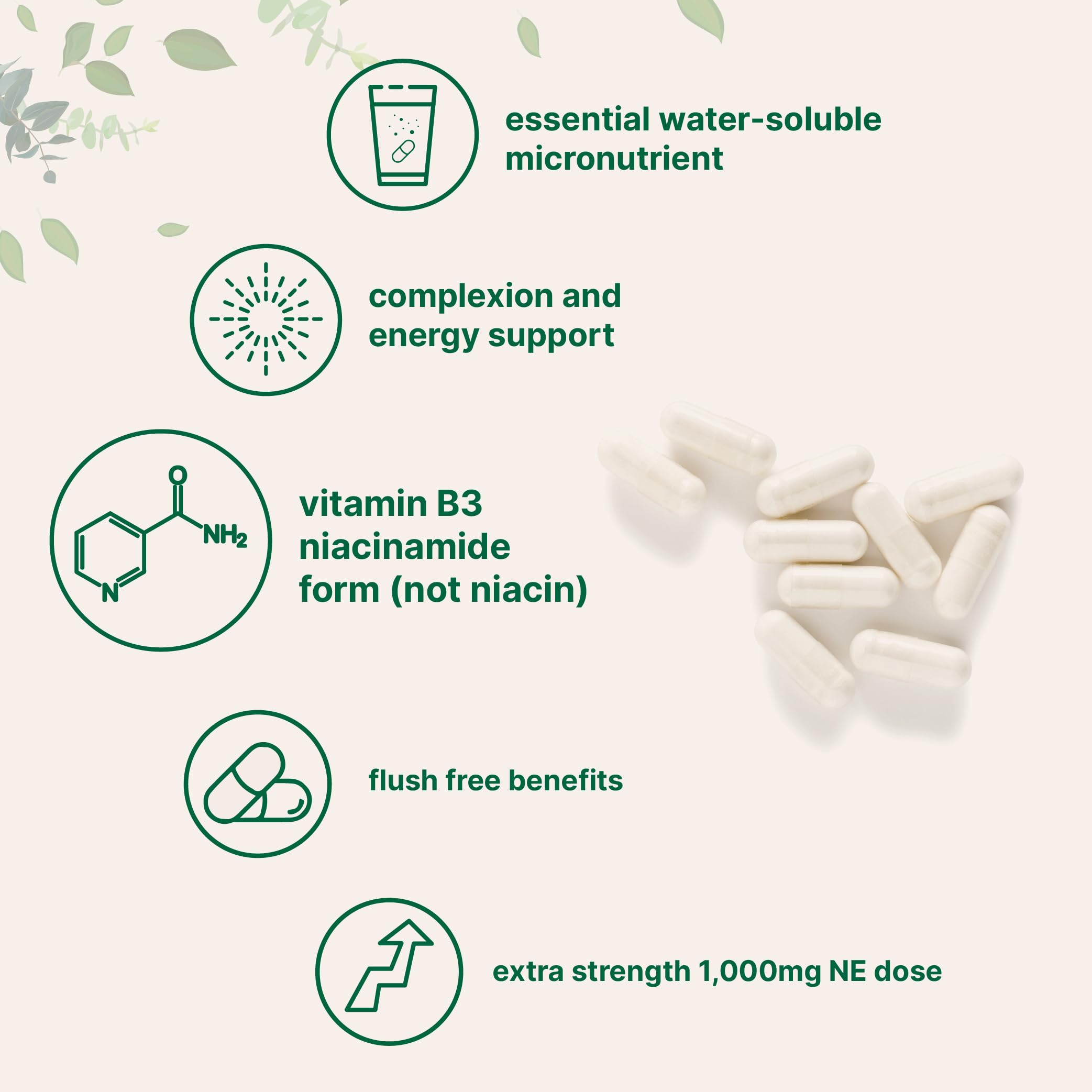 Micro Ingredients 400-capsule pack highlighting long-term value