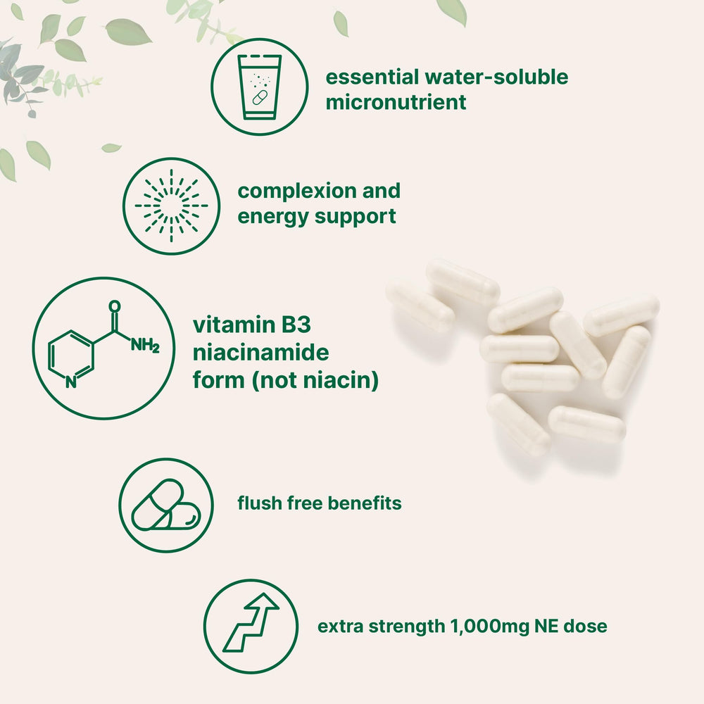 Micro Ingredients 400-capsule pack highlighting long-term value