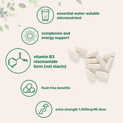 Micro Ingredients 400-capsule pack highlighting long-term value