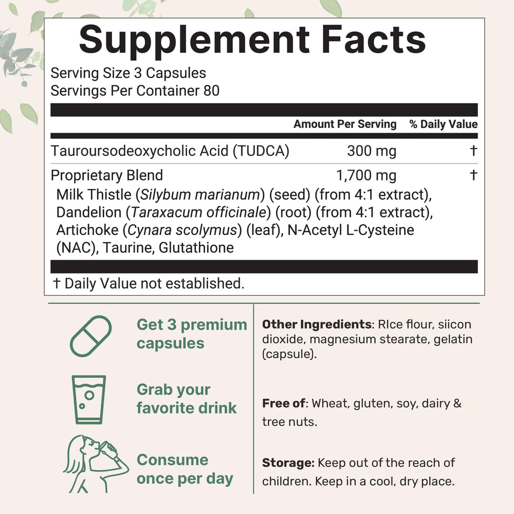 Micro Ingredients 7-in-1 formula capsules showcase a comprehensive antioxidant blend.