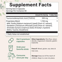 Micro Ingredients 7-in-1 formula capsules showcase a comprehensive antioxidant blend.