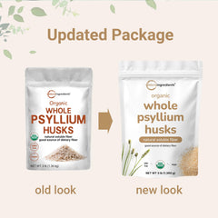Micro Ingredients 7g fiber per serving visual illustrating soluble and insoluble fiber.
