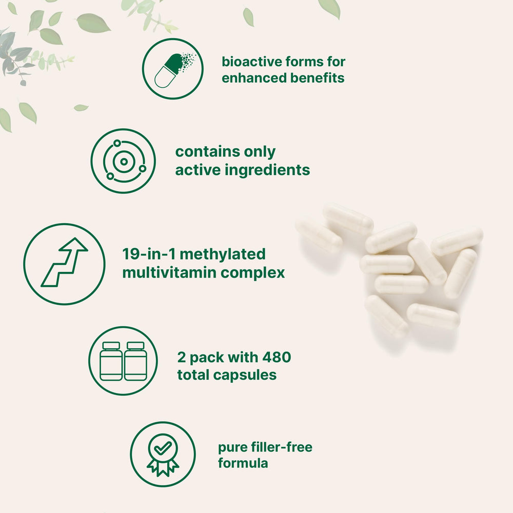 Micro Ingredients active vitamin forms including methylcobalamin offer efficient nutrient support.