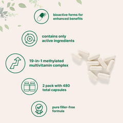 Micro Ingredients active vitamin forms including methylcobalamin offer efficient nutrient support.