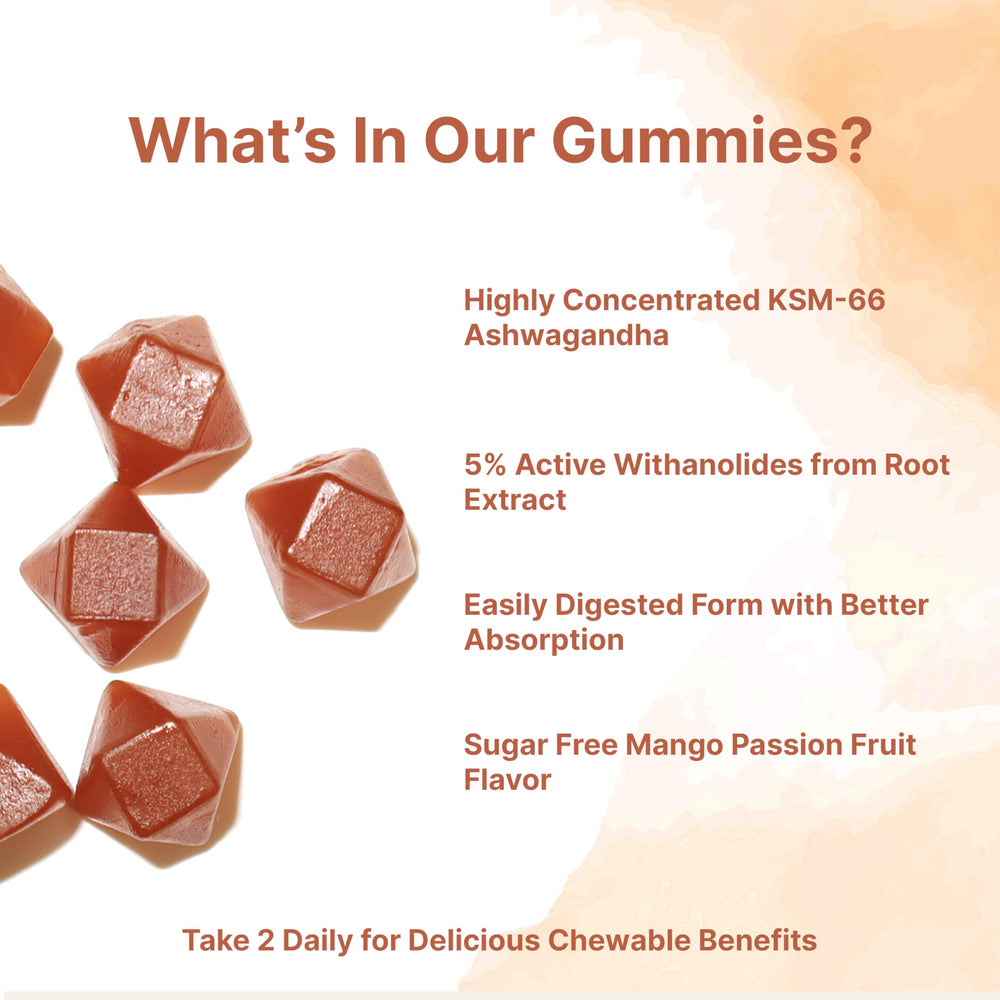 Micro Ingredients gummies poured to reveal sugar-free mango flavor