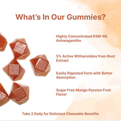 Micro Ingredients gummies poured to reveal sugar-free mango flavor