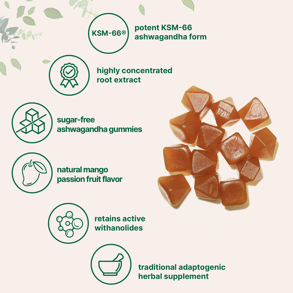 Micro Ingredients gummy texture close-up with mango aroma