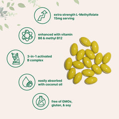 Micro Ingredients softgels shown with methyl B12 and B6 inside