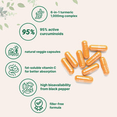 Micro Ingredients blend showing bee propolis and ginger within the turmeric formula.
