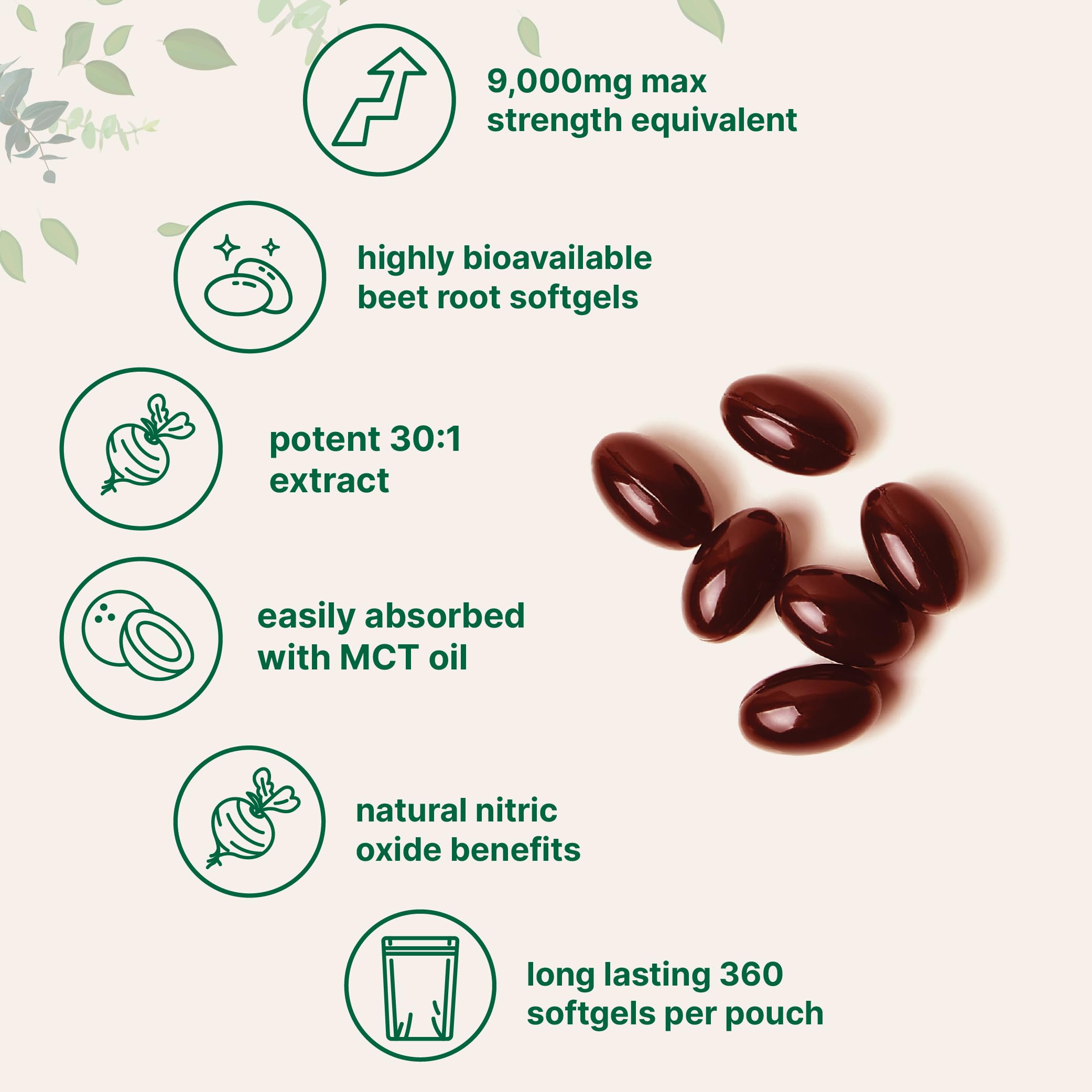 Micro Ingredients Beet Root Softgel capsules closeup showing antioxidant-rich formula.