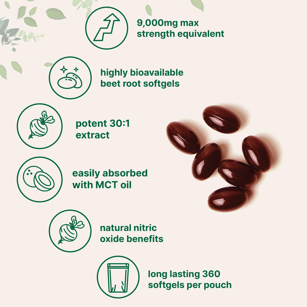 Micro Ingredients Beet Root Softgel capsules closeup showing antioxidant-rich formula.