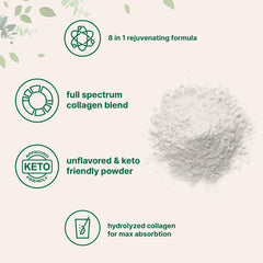 Micro Ingredients biotin 10000 mcg label on bottle for nutrient boost.