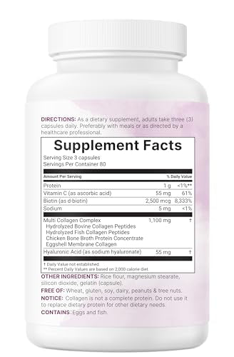 Micro Ingredients biotin and hyaluronic acid close-up emphasize skin and joints.