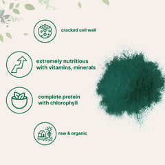 Micro Ingredients broken cell wall chlorella powder in container for easy mixing